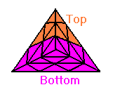 pyraminx_solution_06.gif